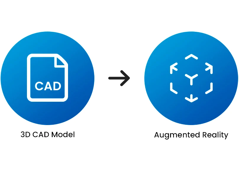 CAD to 3D Conversion